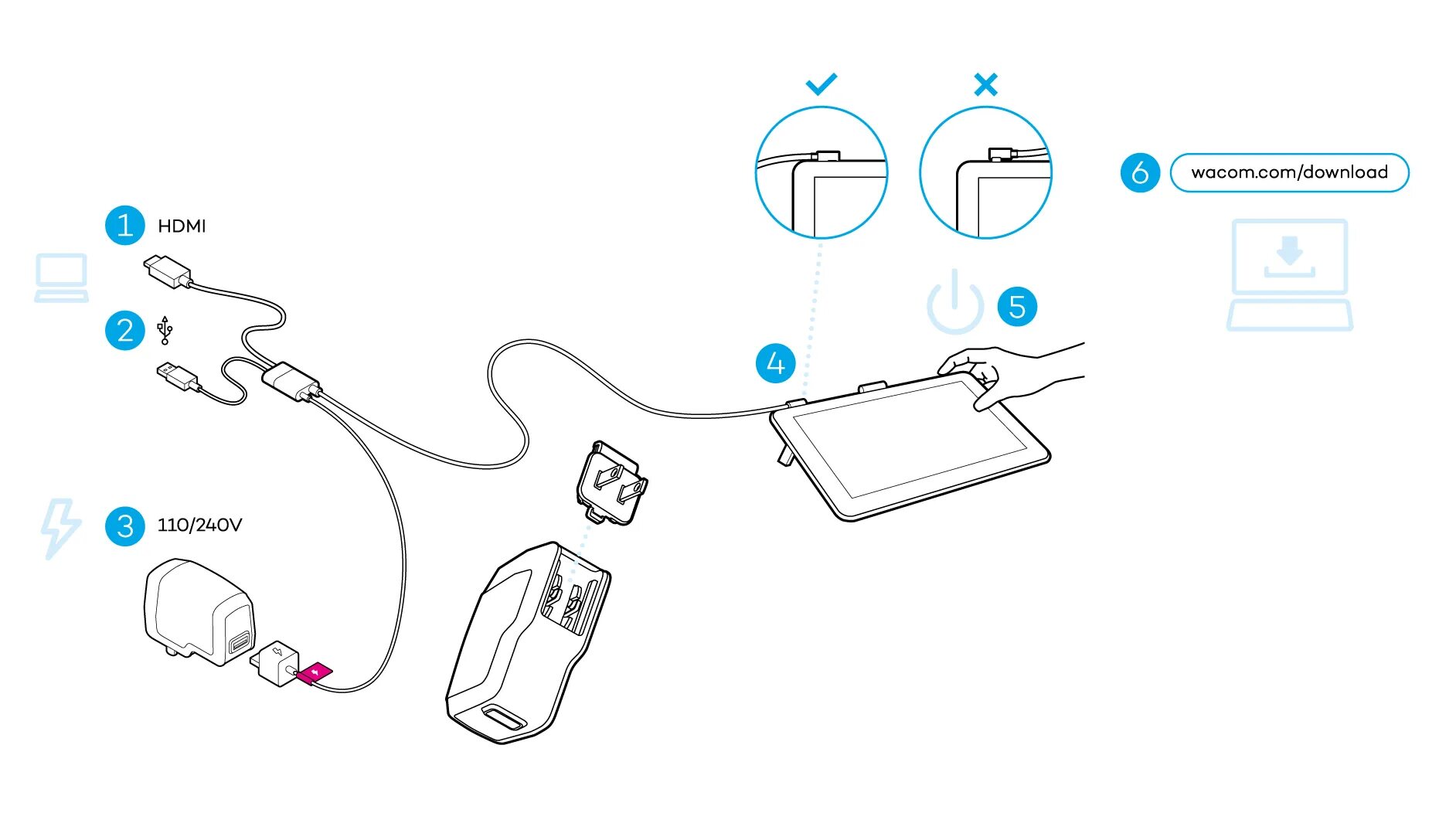 Wacom подключение к компьютеру How do I connect the Wacom One (DTC133) to a computer? - Wacom