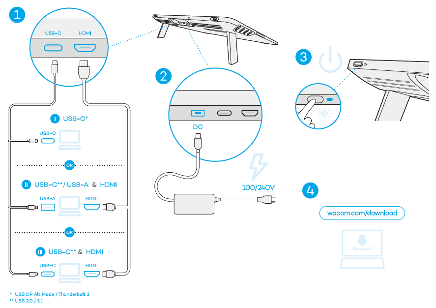 Wacom подключение к компьютеру Подключение к компьютеру