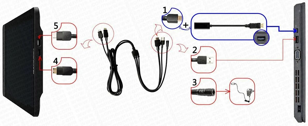 Wacom подключение к компьютеру Как правильно подключить графические планшеты Gaomon PD1560, PD1561, PD1161 к ко