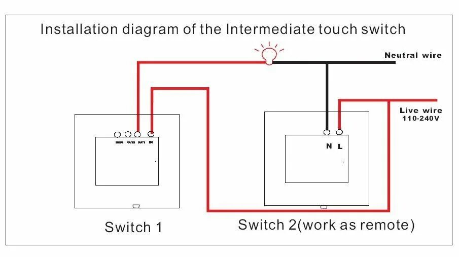 Wall switch выключатель как подключить Купить двойной выключатель, 2 банды 2 пути сенсорный выключатель с led индикатор