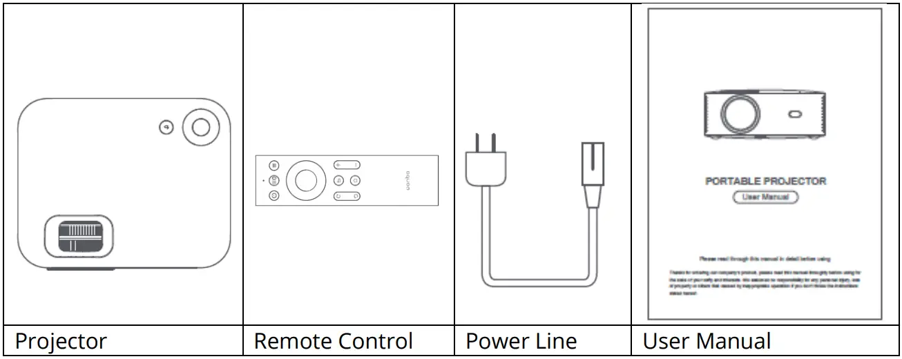 Wanbo подключение к телефону Alza WANBO X1 Mini Projector User Manual