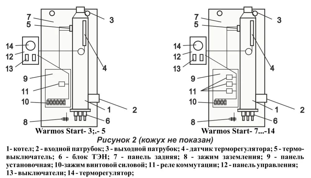 Warmos start 9 котел электрический эван подключение Котел электрический Эван Warmos Start -5 12945-evn - купить с доставкой в Москве