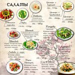 Wasabi ул бунимовича 7 пятигорск фото Wasabi керчь