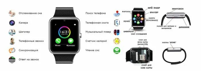 Watch gt как подключить к телефону Умные часы GT 08 цена 1290 руб. Ставрополь , Светлоград магазин nev24.ru