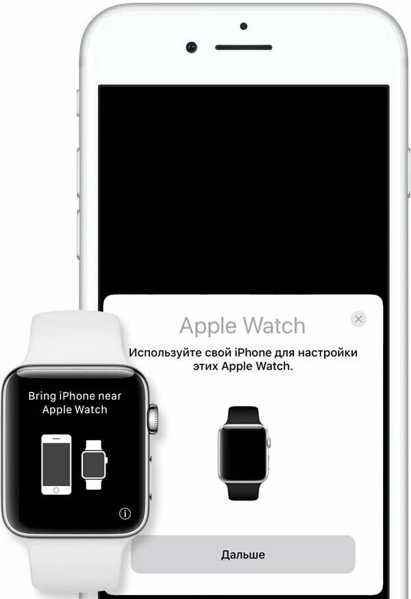Watch ultra как подключить к айфону Могу ли я сейчас подключить IPhone 6 к часам Apple Watch 3?" - Яндекс Кью