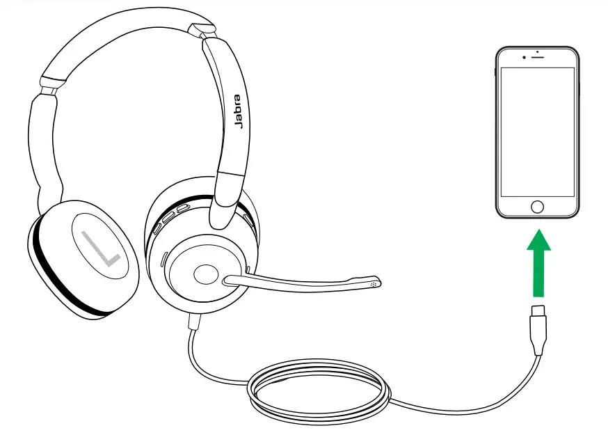 Wave 200 наушники как подключить Jabra EVOLVE2 30 Wired Mono Headset User Manual