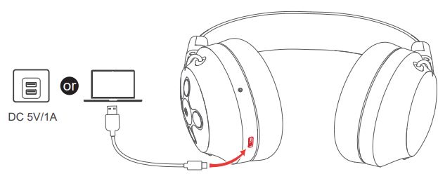 Wave 200 наушники как подключить Hspro TH15 Dual Wireless Headphones alang sa TV Watching User Manual