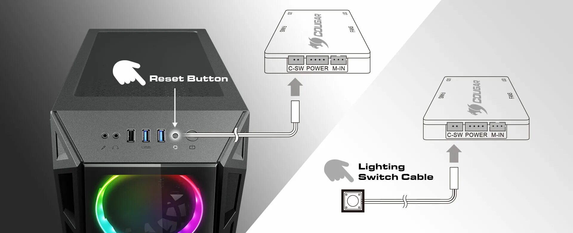 Wb m1w2 v 3 подключение освещения Cougar Hydraulic Vortex RGB FCB 120 mm Cooling Kit Included COUGAR Core Box C wi
