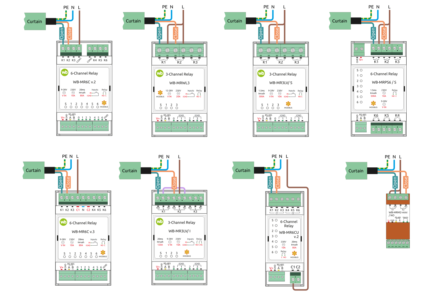 Wb mr6c v 3 схема подключения Curtain control mode in the WB-MR relay - Wiren Board