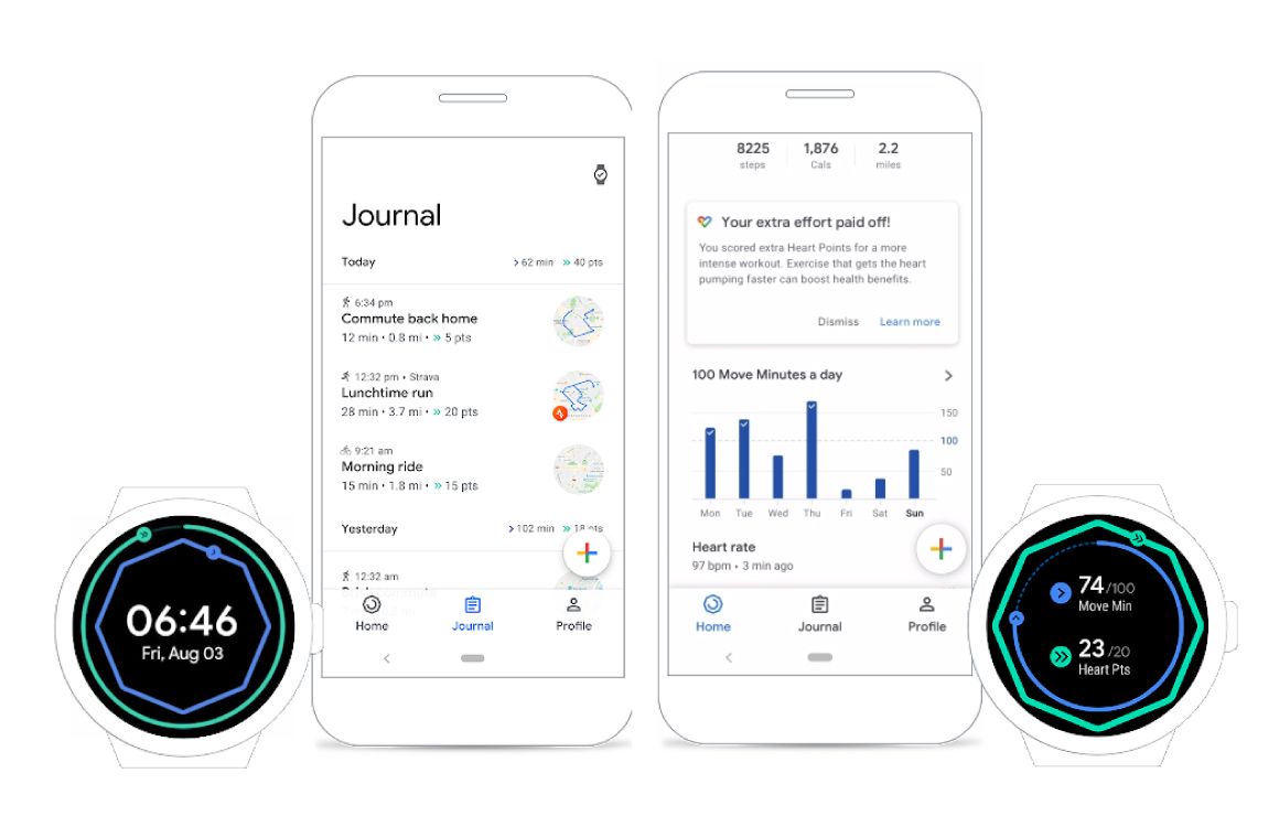 Wearfit как подключить к телефону андроид Image result for google fit 2018 Google, App, Search