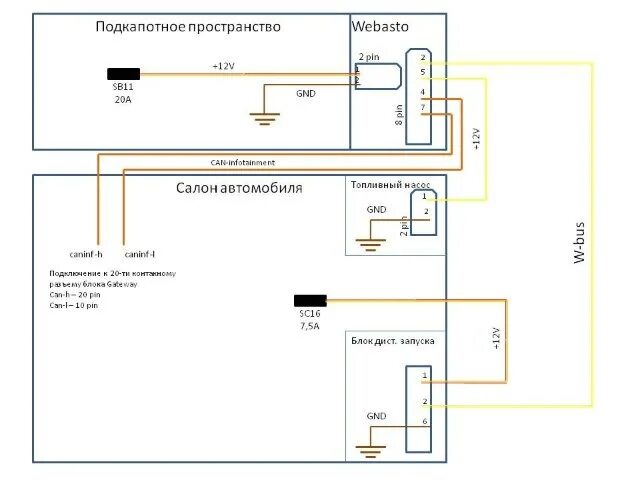 Webasto схема подключения проводов Webasto д.2 - Volkswagen Golf Mk6, 1,4 л, 2010 года тюнинг DRIVE2