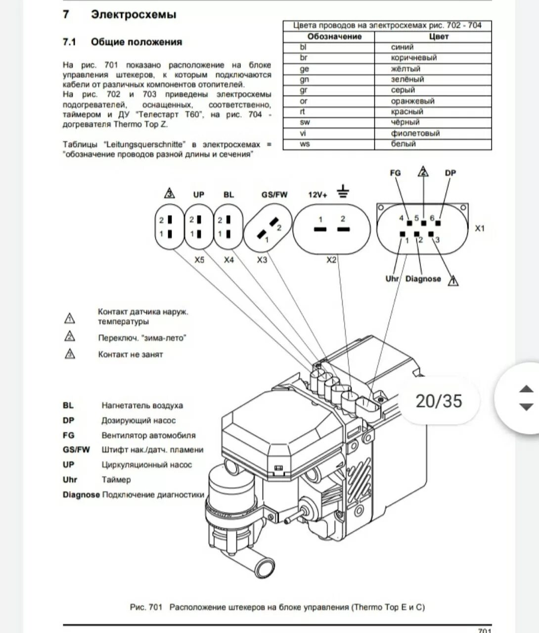 Webasto схема подключения проводов Таймер на webasto - Rover 75, 2 л, 2002 года тюнинг DRIVE2