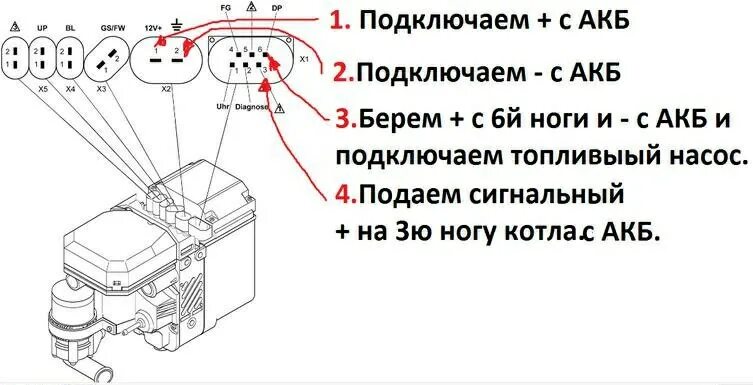 Webasto схема подключения проводов Webasto in Passat b5+ - часть 6: GSM-реле + Webasto - Volkswagen Passat Variant 