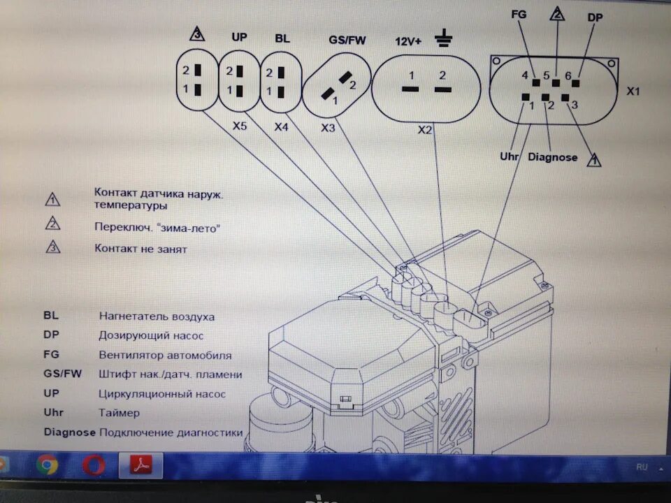 Webasto схема подключения проводов Telestart-t91 - Hyundai H-1 (2G), 2,5 л, 2015 года аксессуары DRIVE2