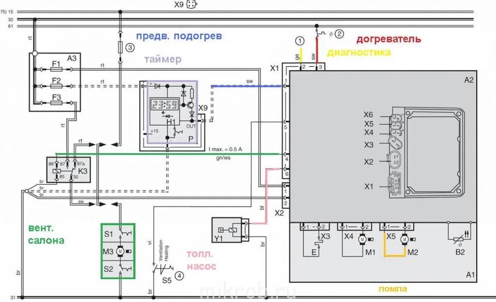 Webasto thermo top evo схема подключения проводов Догреватель Webasto (урезанная вебасто) - Страница 9 - Клуб любителей микроавтоб