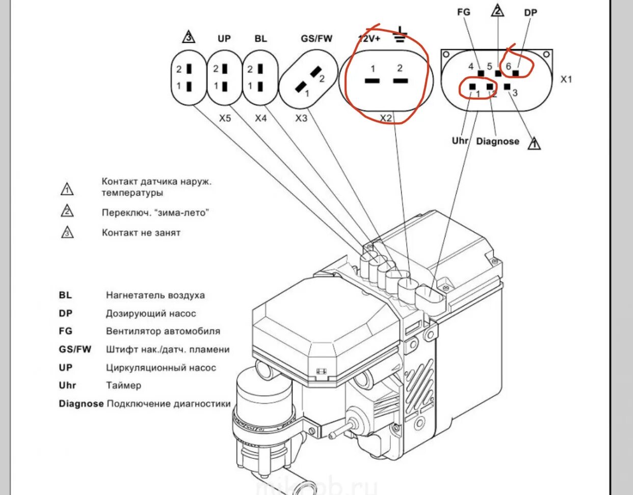 Webasto thermo top evo схема подключения проводов Установка Webasto Thermo Top C в нештатное место А6С6 - Audi A6 Avant (C6), 3 л,