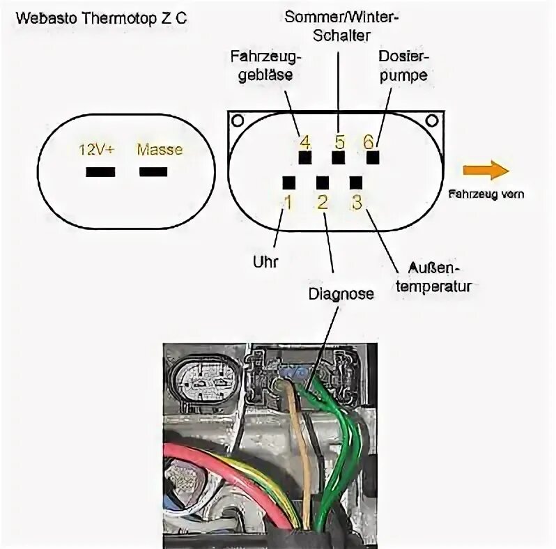 Webasto thermo top evo схема подключения проводов WEBASTO v2.16 v3.4 USB INTERFACE DIAGNOSTIC HEATER Thermo Test E P Z C V EVO eBa