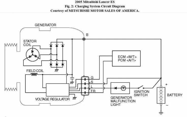 Weichai подключение генератора 10+ Mitsubishi Car Alternator Wiring Diagram Car alternator, Voltage regulator, 