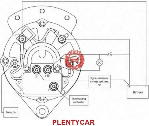Weichai подключение генератора Генератор PRESTOLITE ELECTRIC 8MR2175F купить в интернет-магазине Plentycar.ru