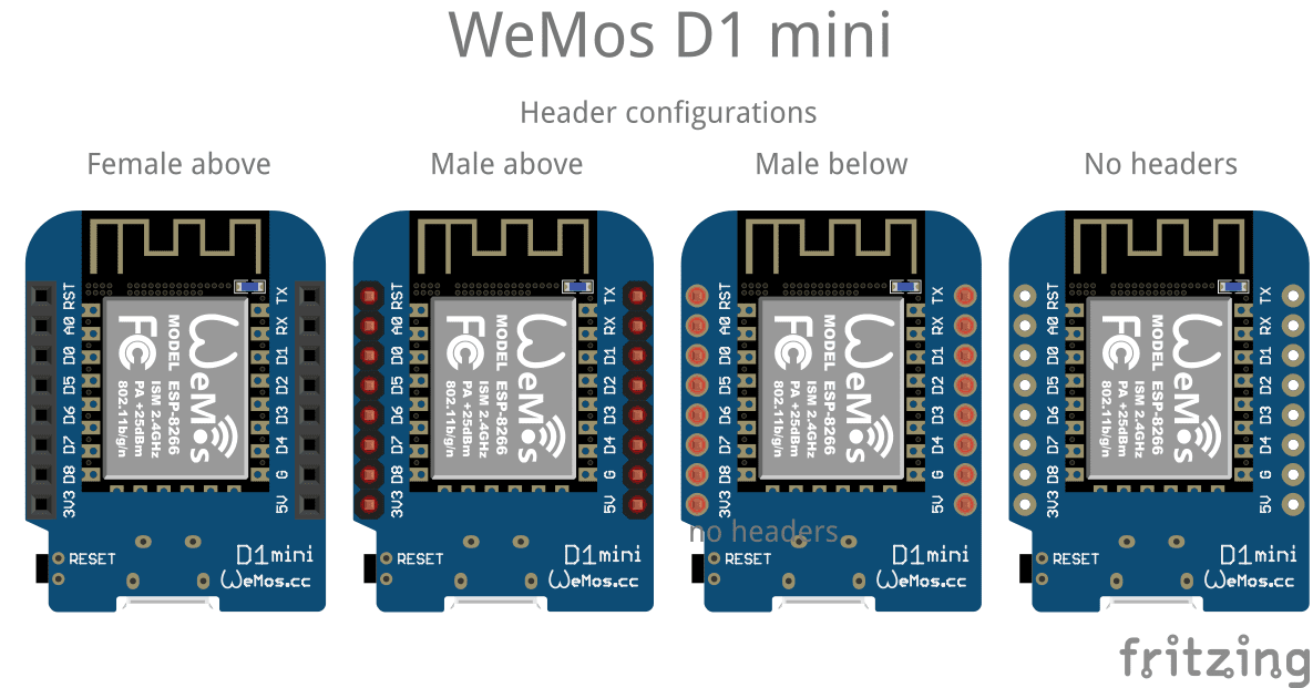 Wemos d1 mini распиновка proteccion cobre Quejar wemos d1 mini arduino ide aire oficial Desigualdad