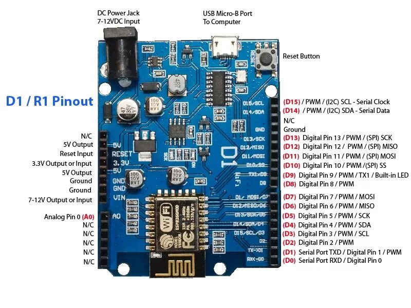 Wemos d1 mini распиновка WeMos D1 совместимый контроллер на ESP8266 - купить в магазине радиодеталей CHIP