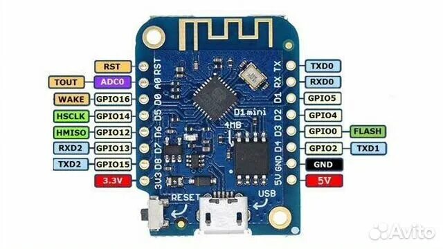 Wemos d1 mini распиновка Плата с wi-fi wemos d1 mini купить в Москве Электроника Авито