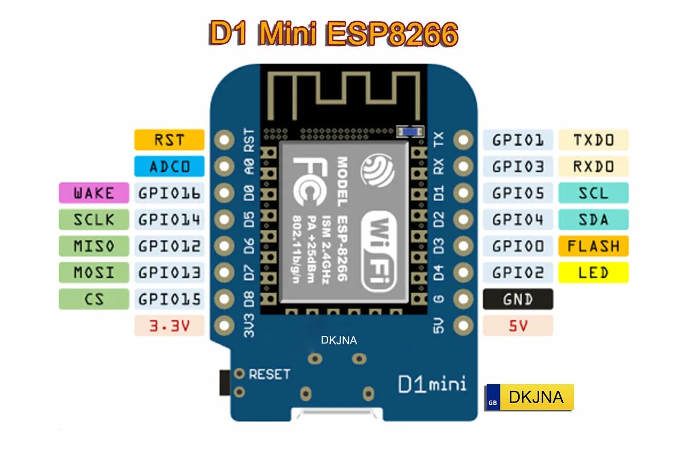 Wemos d1 mini распиновка D1 Mini ESP8266 высокопроизводительным ESP Wifi 4 м байт много Макетная плата ве