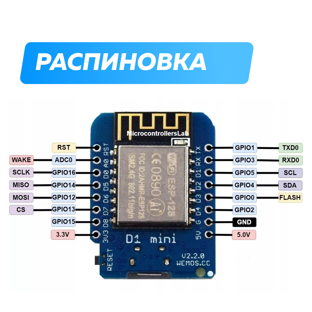 Wemos d1 mini распиновка Контроллер на Wi-Fi модуле ESP8266 WeMos D1 Mini - купить в интернет-магазине по