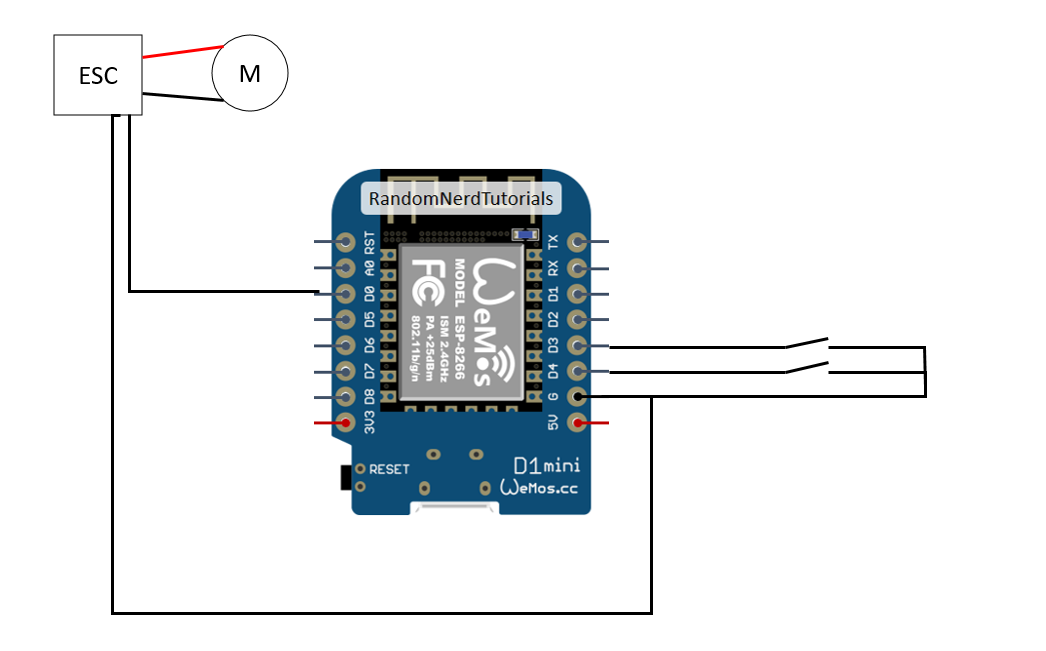 Wemos d1 mini распиновка Próféta sár Szentimentális wemos mini d1 pinout Plakátok Külföldi Megházasodni