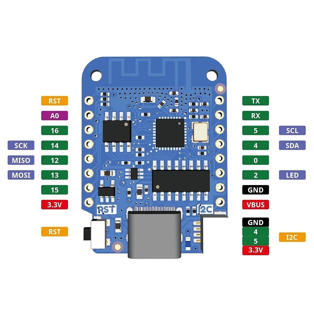 Wemos d1 распиновка WEMOS D1 Mini V4.0.0 TYPE-C USB WIFI Интернет вещей плата на основе ESP8266 4MB 