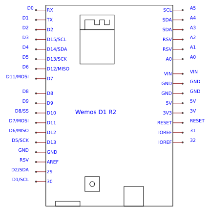 Wemos d1 распиновка wemos d1 r - Search - EasyEDA