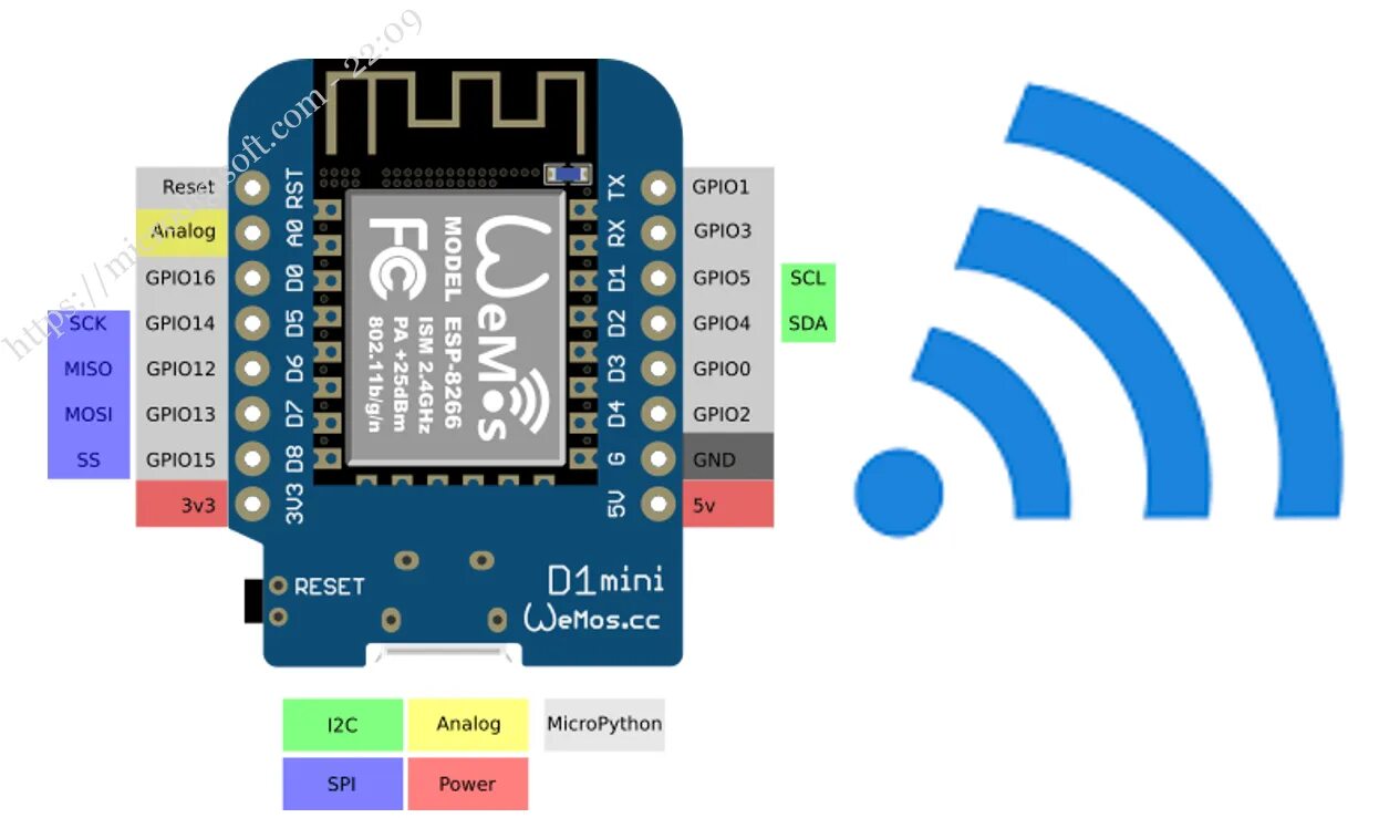 Wemos mini распиновка In last tutorial, we have discussed some basic features of Wemos D1 Mini WiFi mo