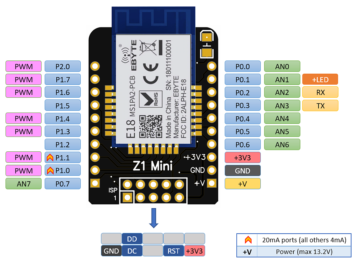 Wemos mini распиновка Z1-Mini zigbee development board - Hardware - Home Assistant Community