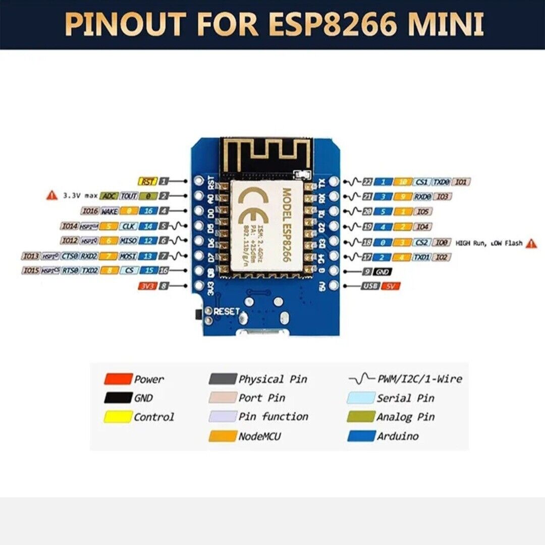 Wemos mini распиновка Отраслевой Lua ESP8266 ESP-12F вемос D1 Mini WiFi развития 4 м байт доска модуль