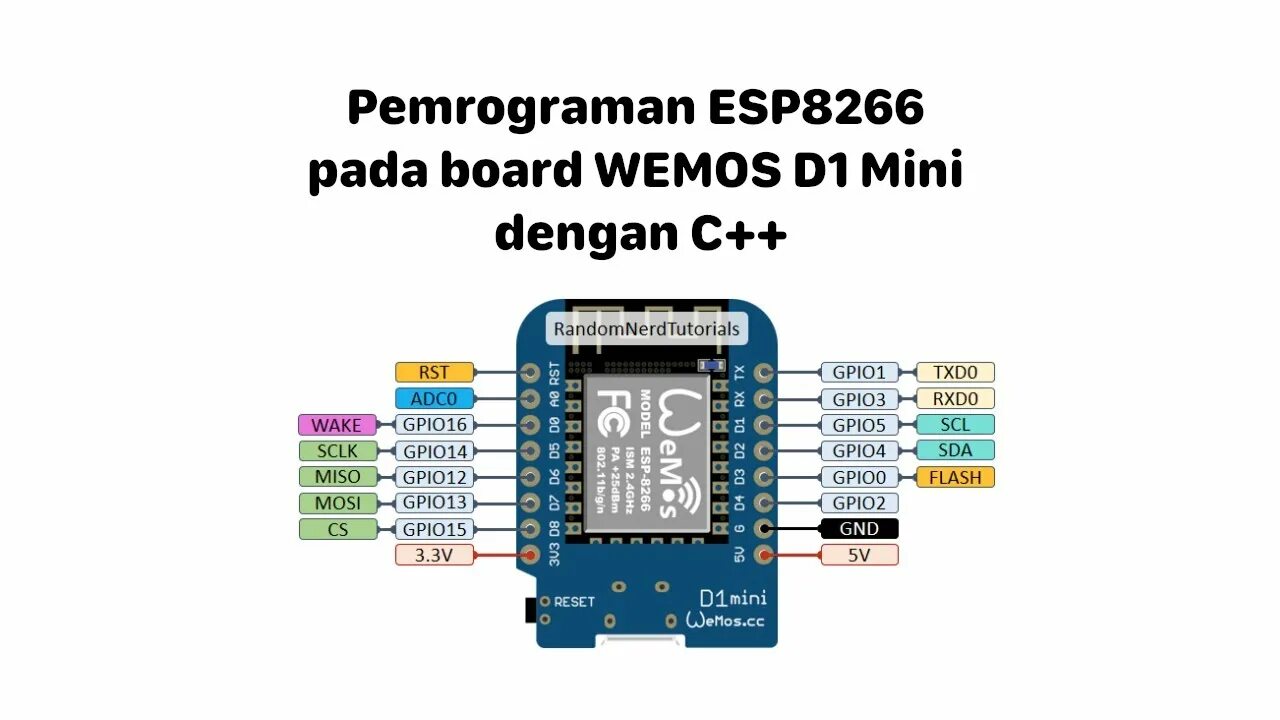 Wemos распиновка Tutorial IOT: 20 Menit Langsung bisa, Membuat perangkat IOT cerdas dengan Wemos 
