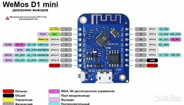 Wemos распиновка Wemos d1 mini, v3, v4 купить в Уфе Электроника Авито