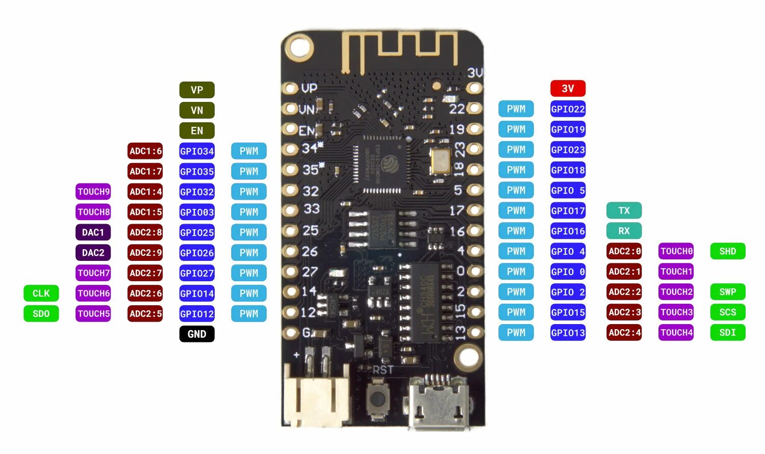 Wemos распиновка Wemos LoLin32 Lite Esp32 lolin32 lite Development Board Majju PK