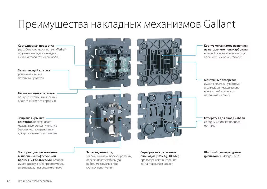 Werkel как подключить провод Werkel СтильА