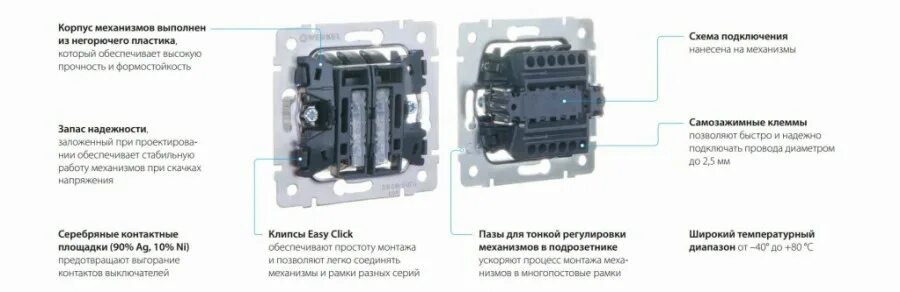 Werkel как подключить провод Выключатель двухклавишный проходной с подсветкой Werkel W1122101 (WL01-SW-2G-2W-
