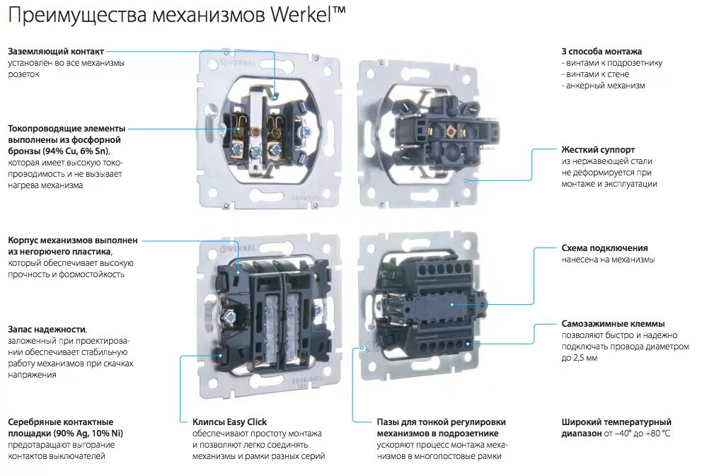 Werkel как подключить провод Розетки и выключатели Werkel Страница 22