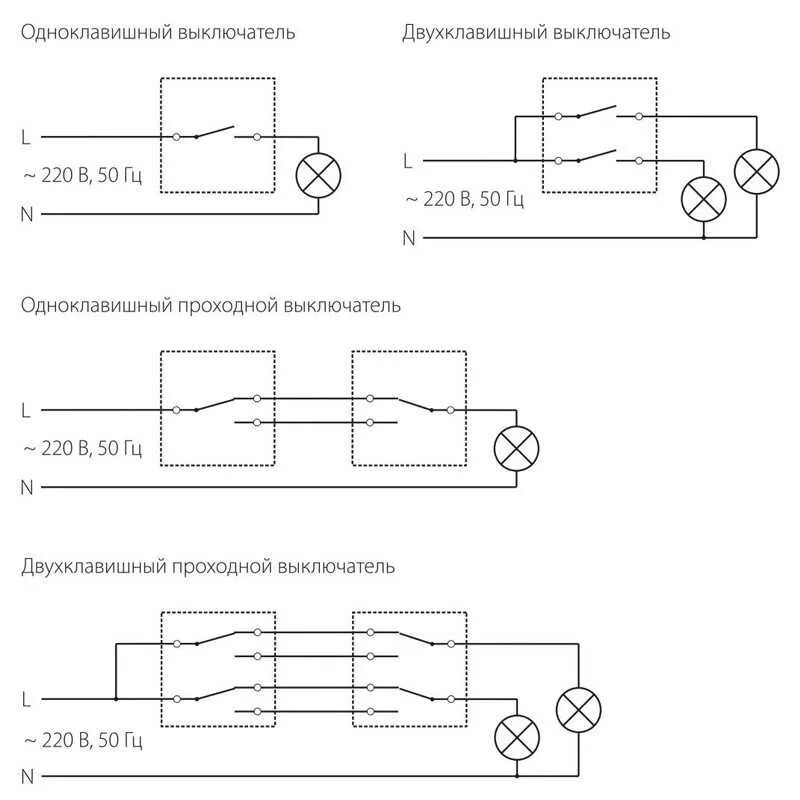 Werkel проходной выключатель схема подключения Как подключить проходной выключатель: обзор вариантов - hobbihouse.ru