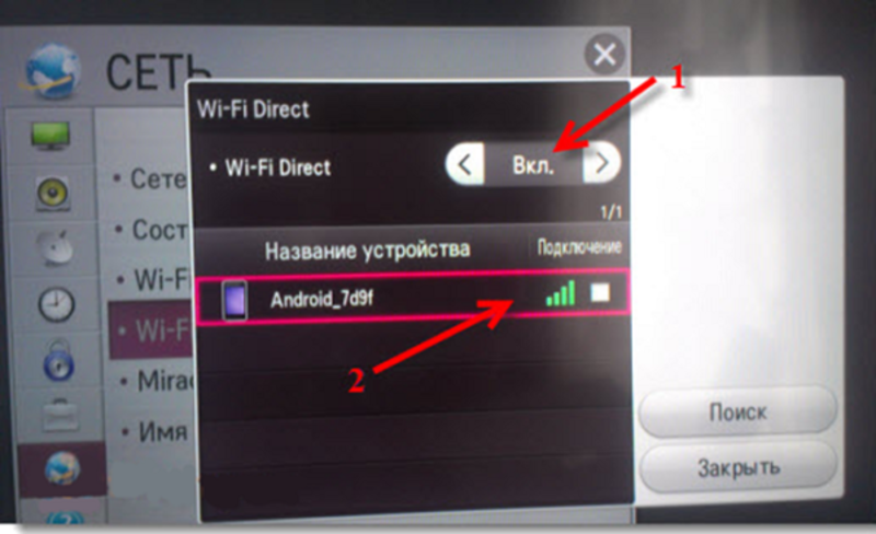 Wi fi direct подключение к телевизору Как подключить телефон к телевизору для просмотра через wifi Bezhko-Eclecto.ru