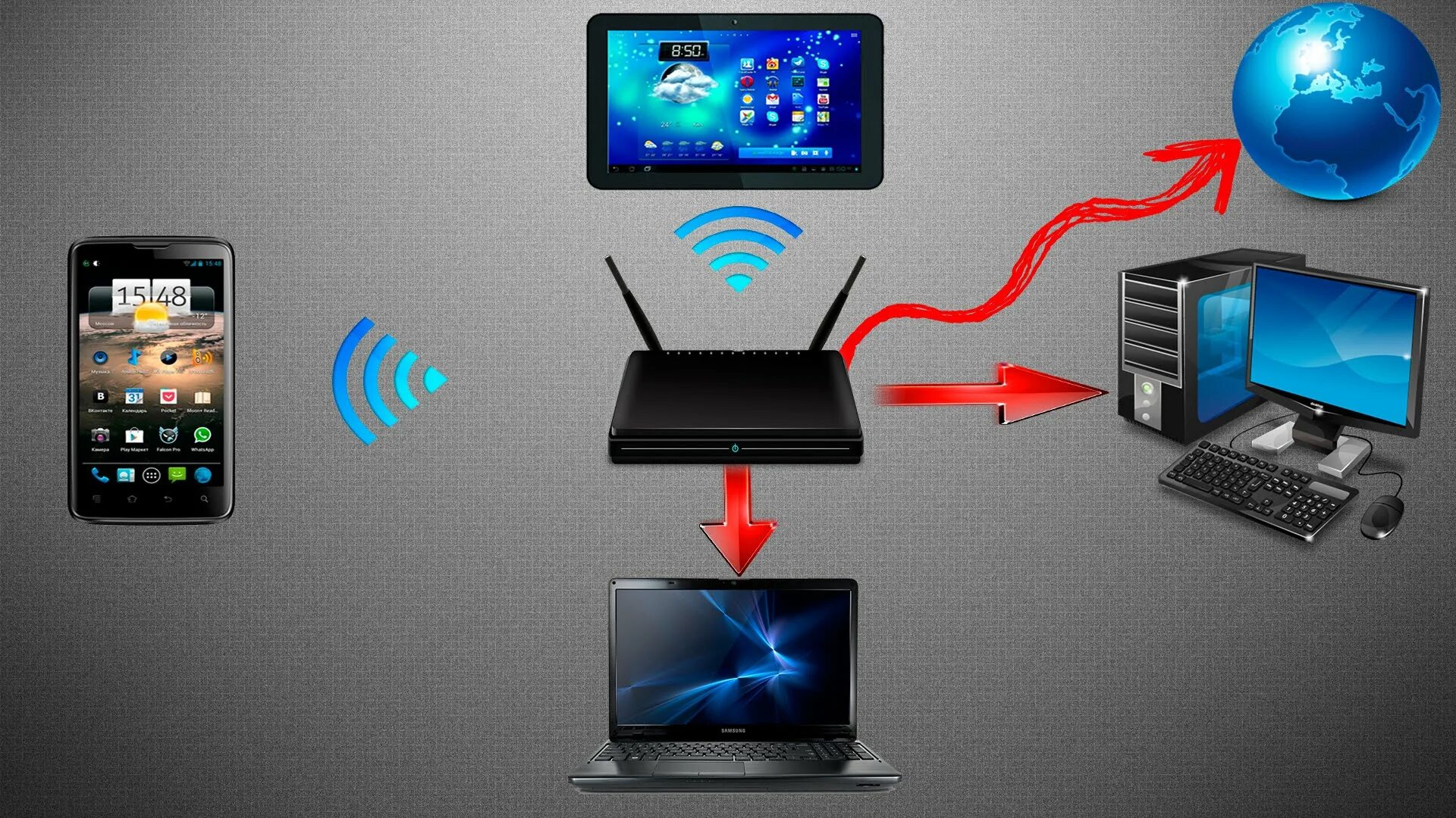 Wi fi подключение через компьютер Интернет тв пк