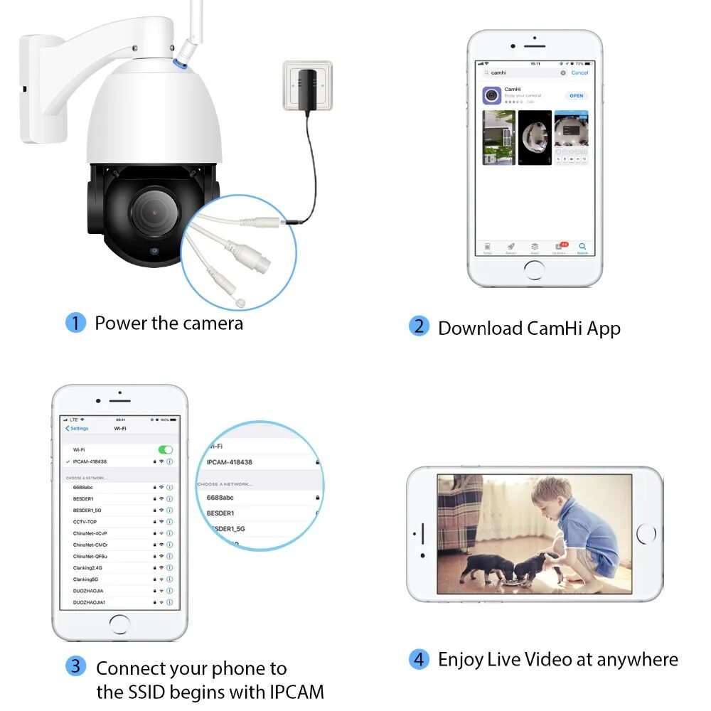Wifi camera подключение к телефону IP-камера BESDER с 30-кратным увеличением, PTZ, Wi-Fi, 1080P, водонепроницаемая 