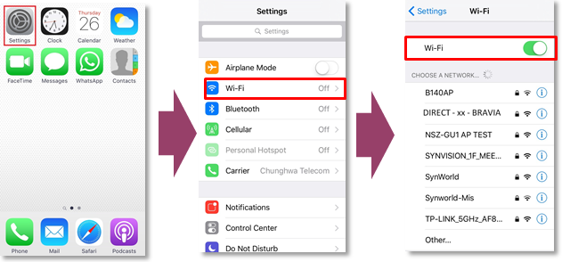 Wifi direct как подключить айфон Средства коммуникации. Телефонная и интернет-связь