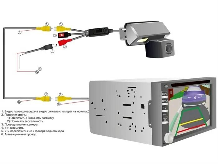 Wifi камера заднего вида как подключить 3 500р. - Камера заднего вида AVIS AVS312CPR (#065) для Nissan Teana / Almera II