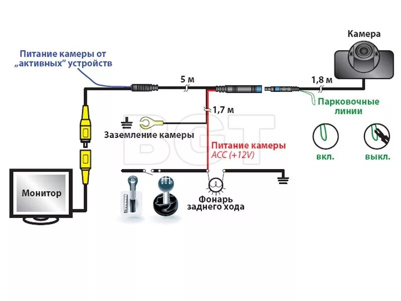 Wifi камера заднего вида как подключить Камера заднего вида - Mitsubishi Lancer IX, 1,6 л, 2009 года другое DRIVE2