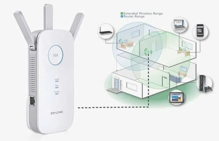Wifi range extender как подключить к роутеру těžce pracující Překročit udělej to plochý extender wifi Czech postup Simulovat 