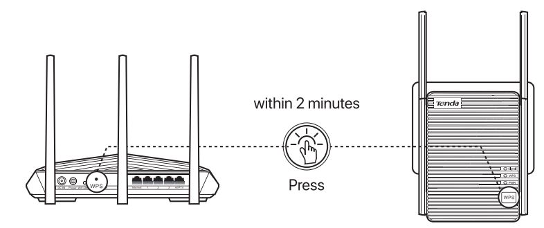 Wifi range extender как подключить к роутеру Tenda A21 AC2100 Dual Band WiFi Range Extender Installation Guide