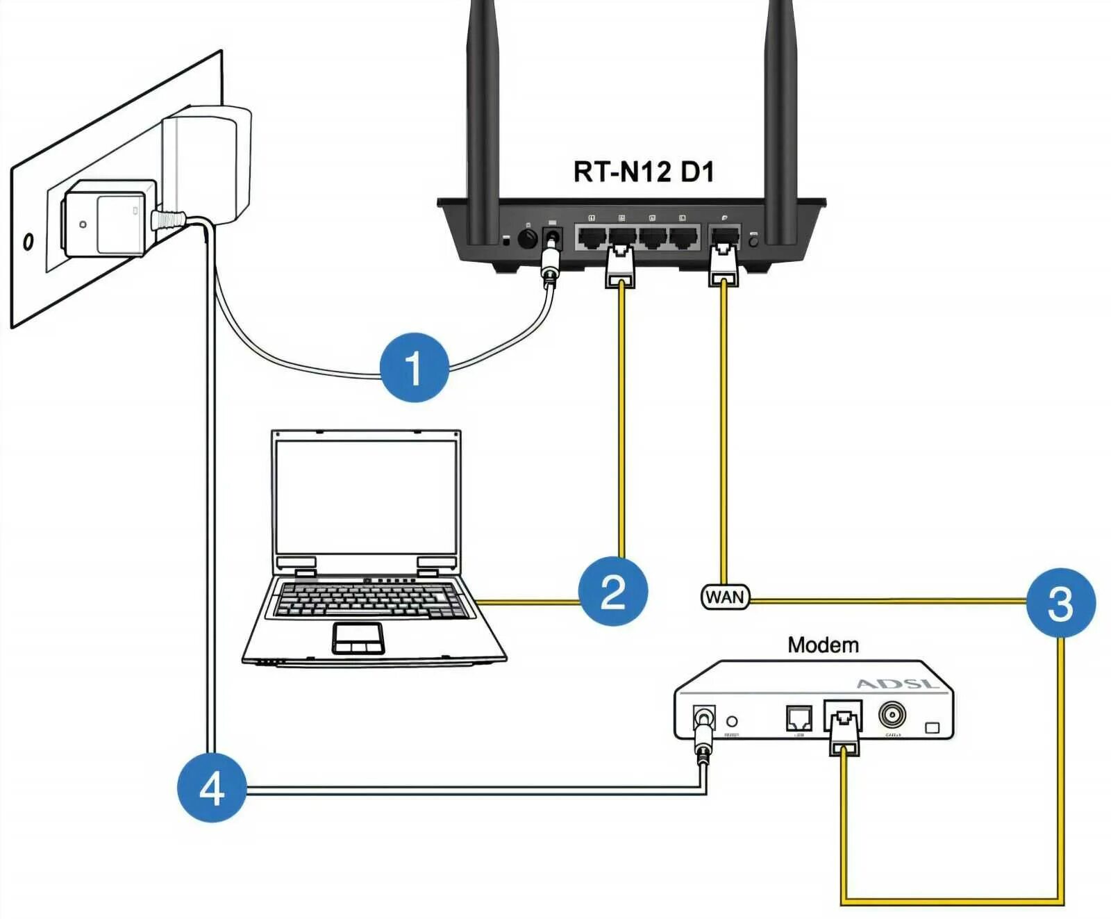 Wifi range extender как подключить к роутеру Скачать картинку КАК ПРАВИЛЬНО ПОДКЛЮЧИТЬСЯ К № 3